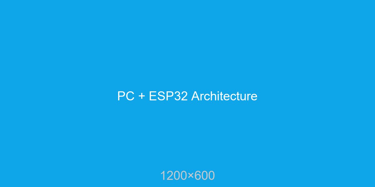 System Architecture Diagram
