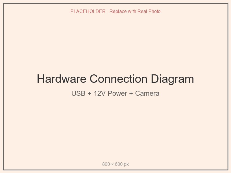 Hardware Connection
