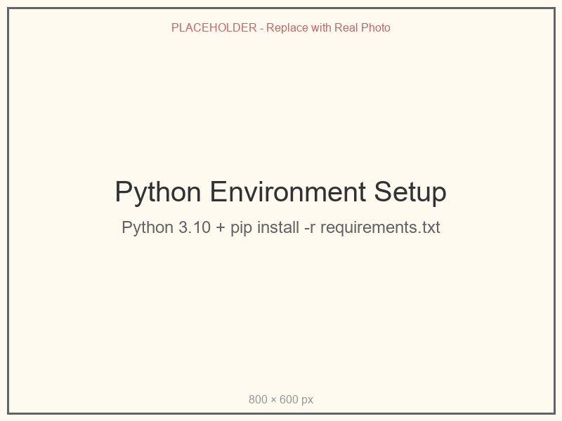 Python Installation
